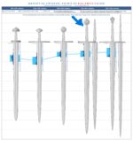 Yatağan and European Sword